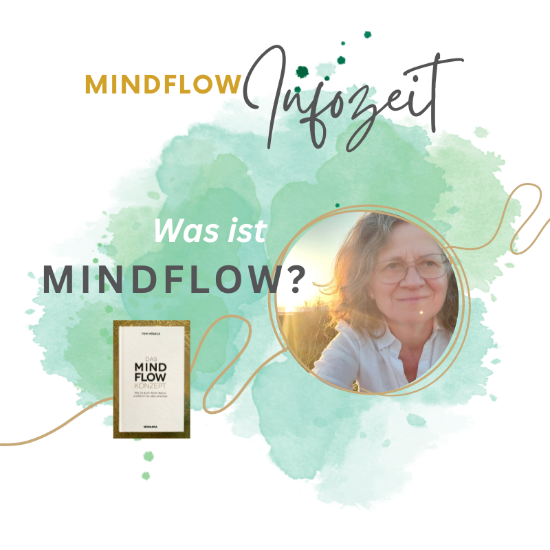 Mindflow Infozeit - grüner Aquarellhintergrund und darauf ein rundes Foto von Angela Kiesewetter-Lorenz